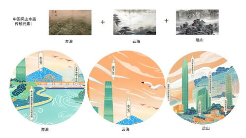 發展潮品 上新啦 這樣的企業文化產品你心動了嗎